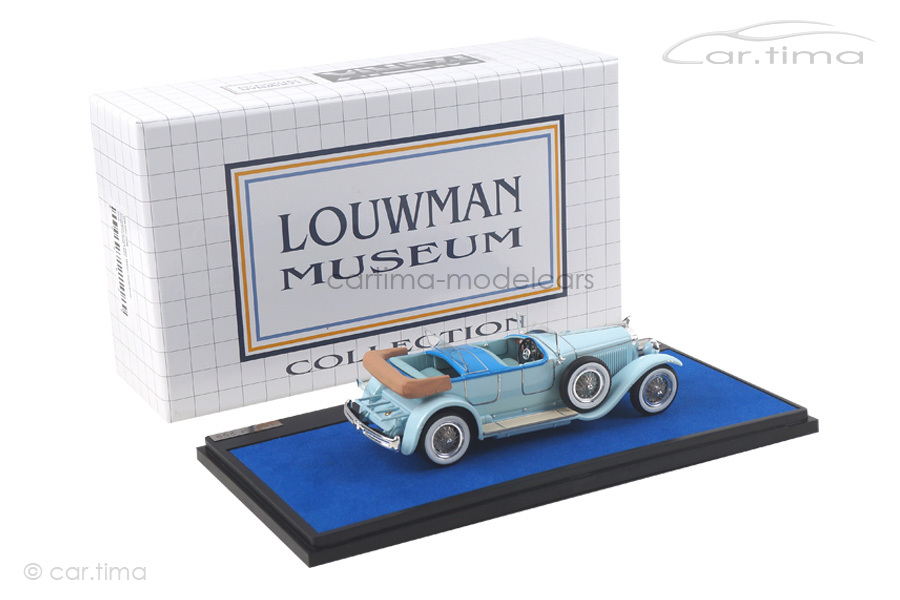 Hispano Suiza H6B Million Guiet Dual-Cowl Phaeton 1924 blau Matrix Scale Models 1:43 MXLM02-0806 Hispano Suiza H6B Million Guiet Dual-Cowl Phaeton 1924 blau Matrix Scale Models 1:43 MXLM02-0806